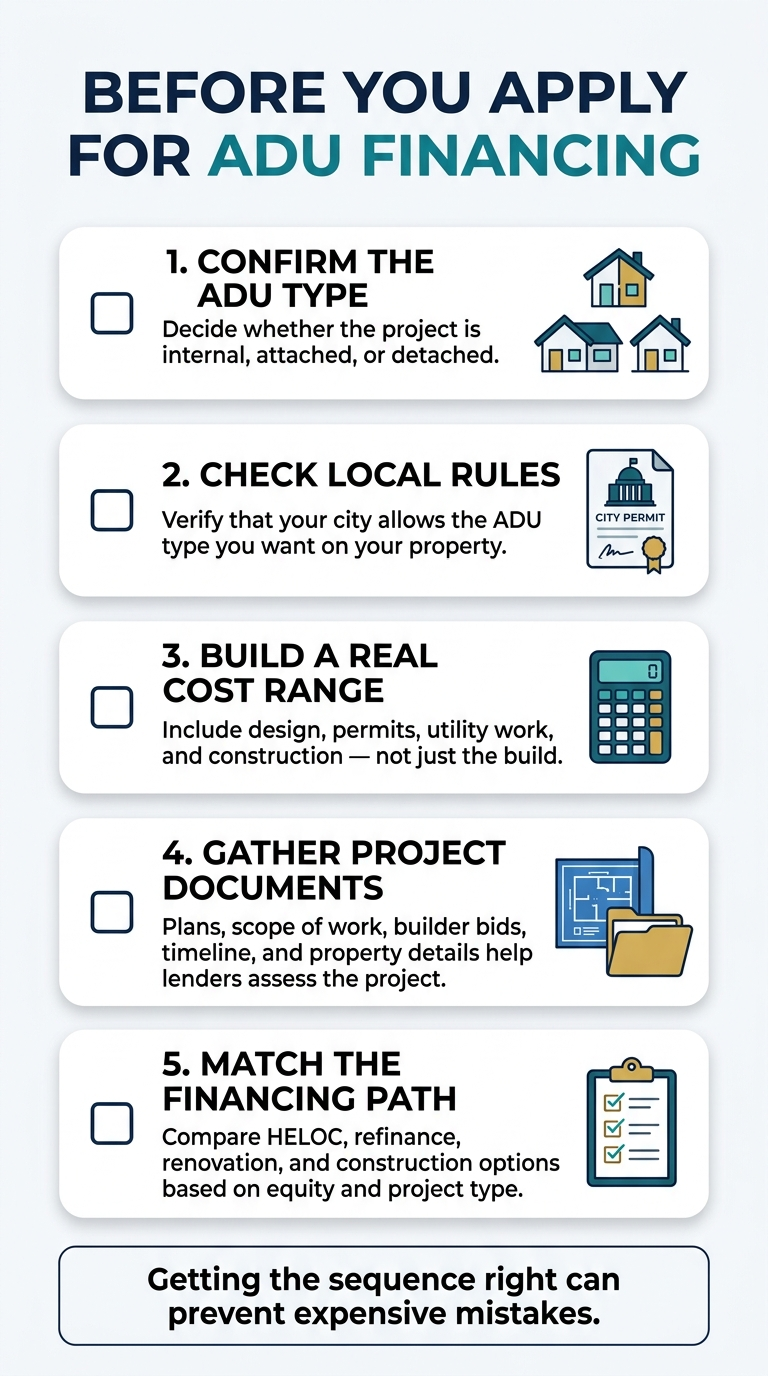 Homeowner reviewing ADU financing checklist before applying for a Utah ADU loan